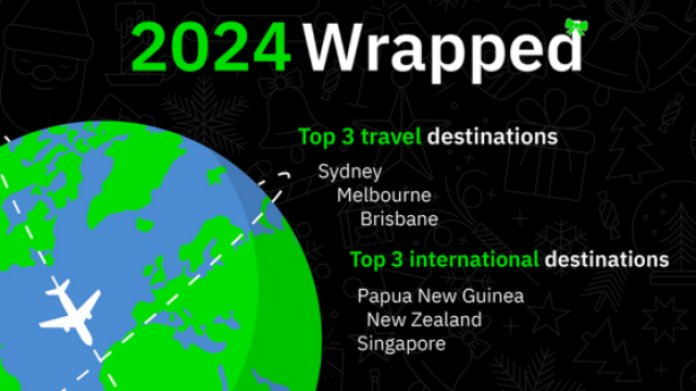 2024 Wrapped with blue and green globe showing Australia's top destinations 