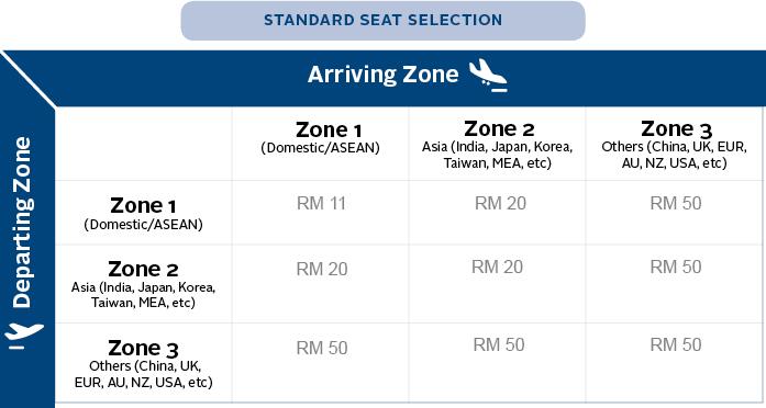 malaysia airlines flight status tracker