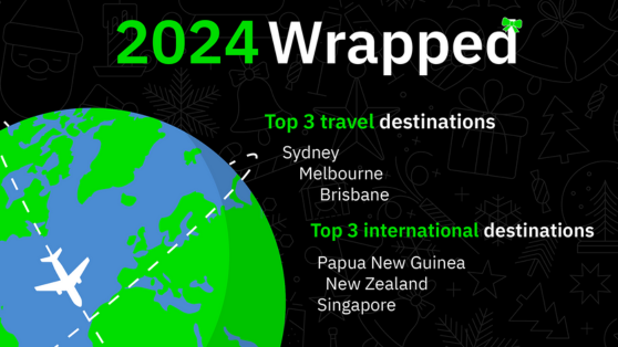 2024 Wrapped with blue and green globe showing Australia's top destinations 